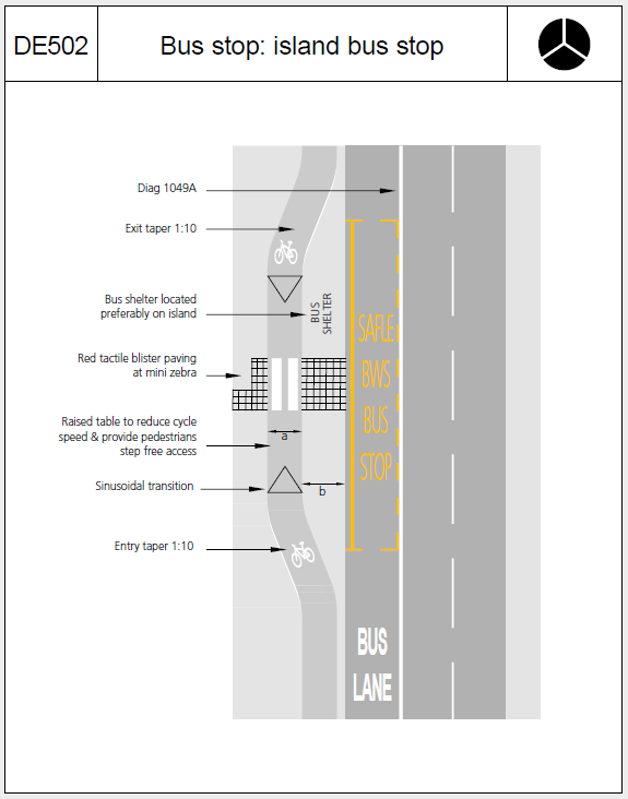 Reproduction of “DE502 Bus stop: island bus stop” from Wales Active Travel guidance