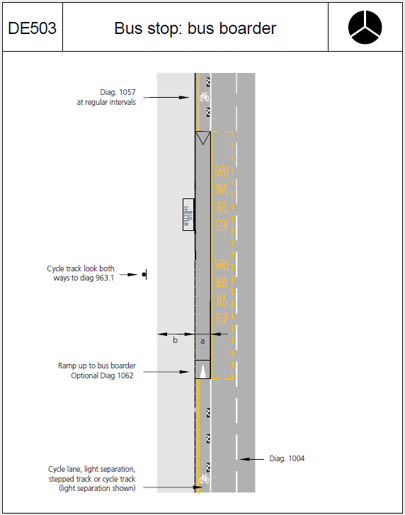 Reproduction of “DE503 Bus stop: bus boarder” from Wales Active Travel guidance