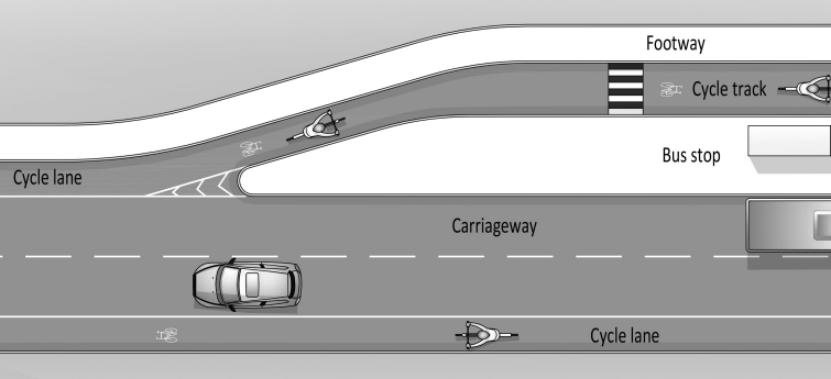 Reproduction of "Zebra crossing across a cycle track at a bus stop" [Figure E|3.15N3] from CD 195