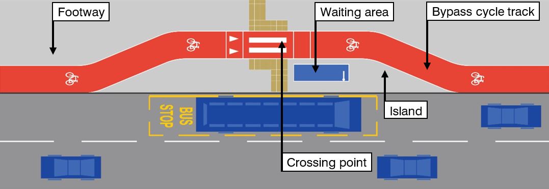 A plan view of a bus stop bypass.