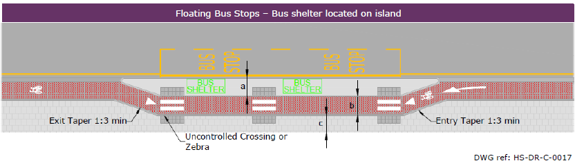 Reproduction of "Floating Bus Stops - Bus shelter located on island" from Edinburgh Street Design Guidance
