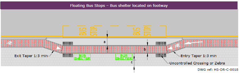 Reproduction of "Floating Bus Stops - Bus shelter located on footway" from Edinburgh Street Design Guidance