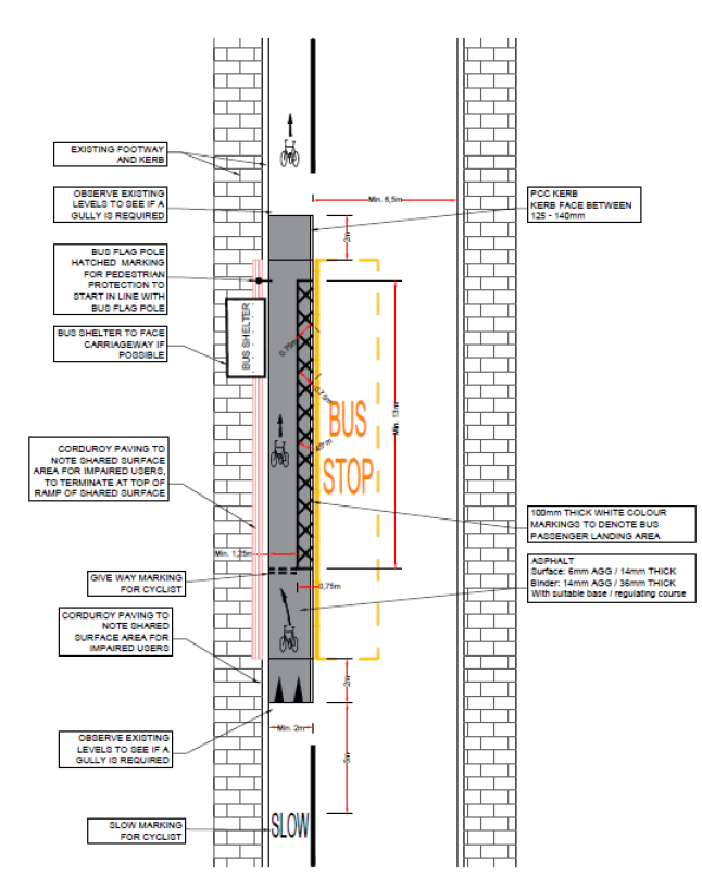 Reproduction of "Shared Use Bus Boarder, where footway widths are tighter" [Fig.2] from Camden Council guidance