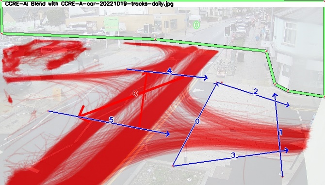 One of four images from cameras positioned above the junction. The first shows only the background image. The second has red lines superimposed indicating the paths of cars. The third has blue lines superimposed showing the paths of cyclists. The fourth has green and yellow lines superimposed showing the paths of pedestrians.