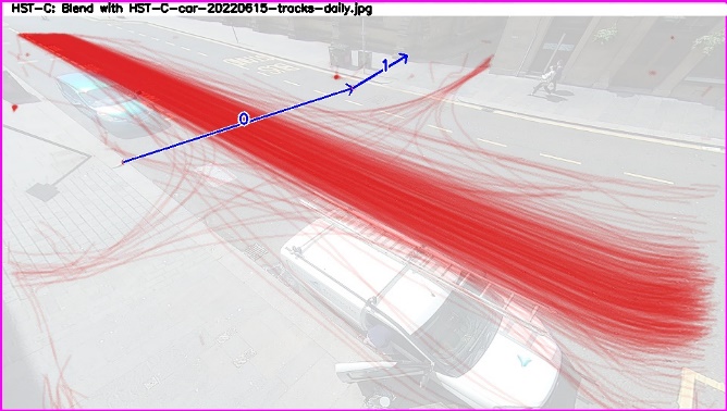 One of four images from cameras positioned above the junction. The first shows only the background image. The second has red lines superimposed indicating the paths of cars. The third has blue lines superimposed showing the paths of cyclists. The fourth has green and yellow lines superimposed showing the paths of pedestrians.