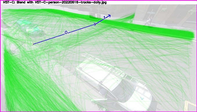 One of four images from cameras positioned above the junction. The first shows only the background image. The second has red lines superimposed indicating the paths of cars. The third has blue lines superimposed showing the paths of cyclists. The fourth has green and yellow lines superimposed showing the paths of pedestrians.