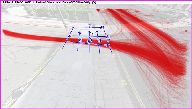 One of four images from cameras positioned above the junction. The first shows only the background image. The second has red lines superimposed indicating the paths of cars. The third has blue lines superimposed showing the paths of cyclists. The fourth has green and yellow lines superimposed showing the paths of pedestrians.