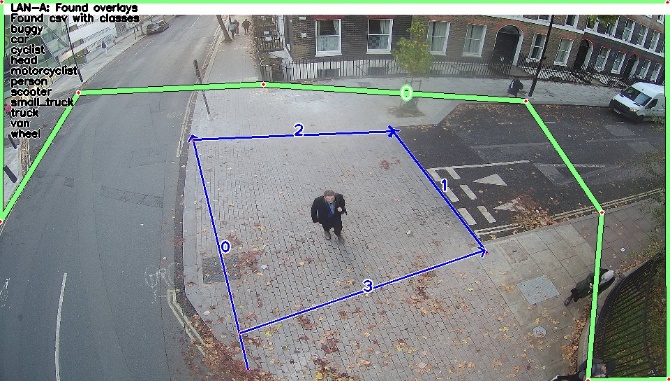One of four images from cameras positioned above the junction. The first shows only the background image. The second has red lines superimposed indicating the paths of cars. The third has blue lines superimposed showing the paths of cyclists. The fourth has green and yellow lines superimposed showing the paths of pedestrians.