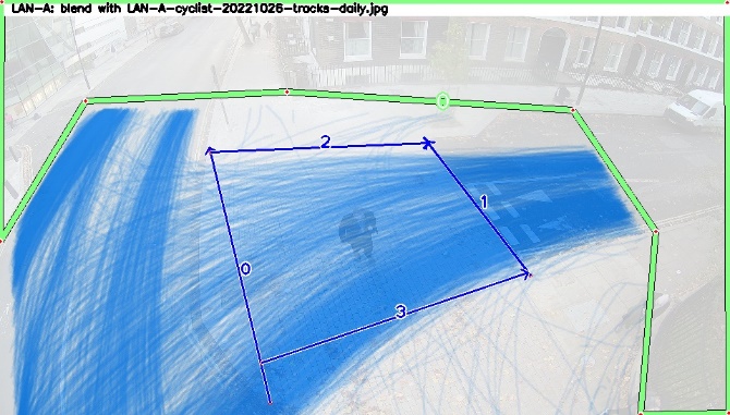 One of four images from cameras positioned above the junction. The first shows only the background image. The second has red lines superimposed indicating the paths of cars. The third has blue lines superimposed showing the paths of cyclists. The fourth has green and yellow lines superimposed showing the paths of pedestrians.