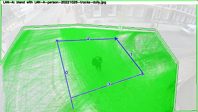 One of four images from cameras positioned above the junction. The first shows only the background image. The second has red lines superimposed indicating the paths of cars. The third has blue lines superimposed showing the paths of cyclists. The fourth has green and yellow lines superimposed showing the paths of pedestrians.