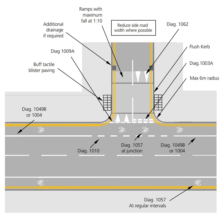 Active Travel Act Guidance, drawing DE605. Two sub-images. Images include many details written on the image.