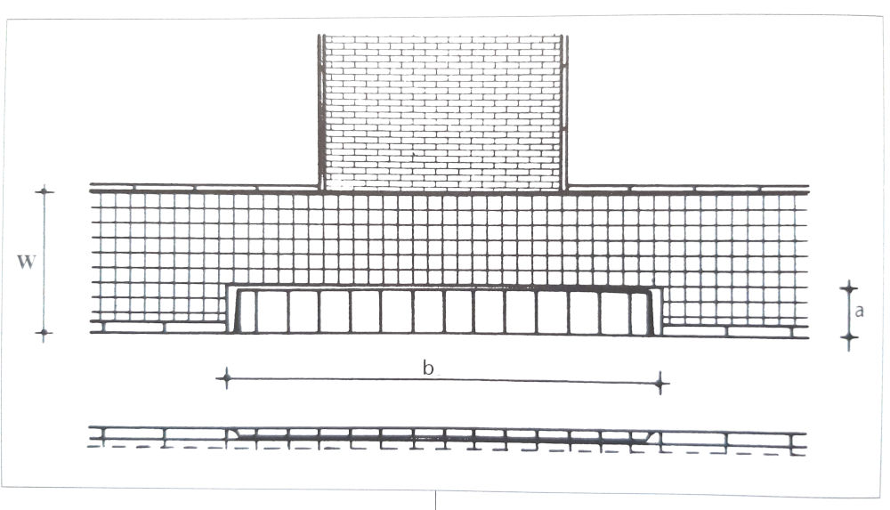 Diagram 10.6/51 from ASVV. Shows simple ramp details for access to private property.
