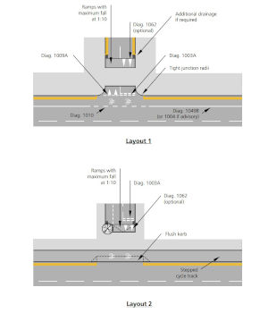 Two plan view images. A clear difference between the two is that on one there is a small section of side road at the junction. In the other, the footway edge continues in a straight line across the side road.