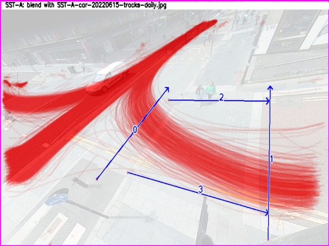 Red lines are drawn onto a faded copy of the neighbouring image of Scott Street. These show the paths of vehicles being driven into Scott Street. The paths all show a sweeping curve, not a tight turn.
